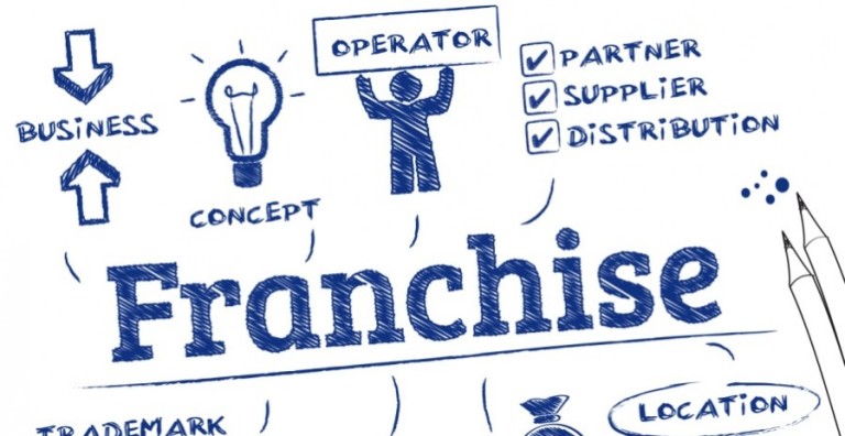 PCD Pharma Franchise Business